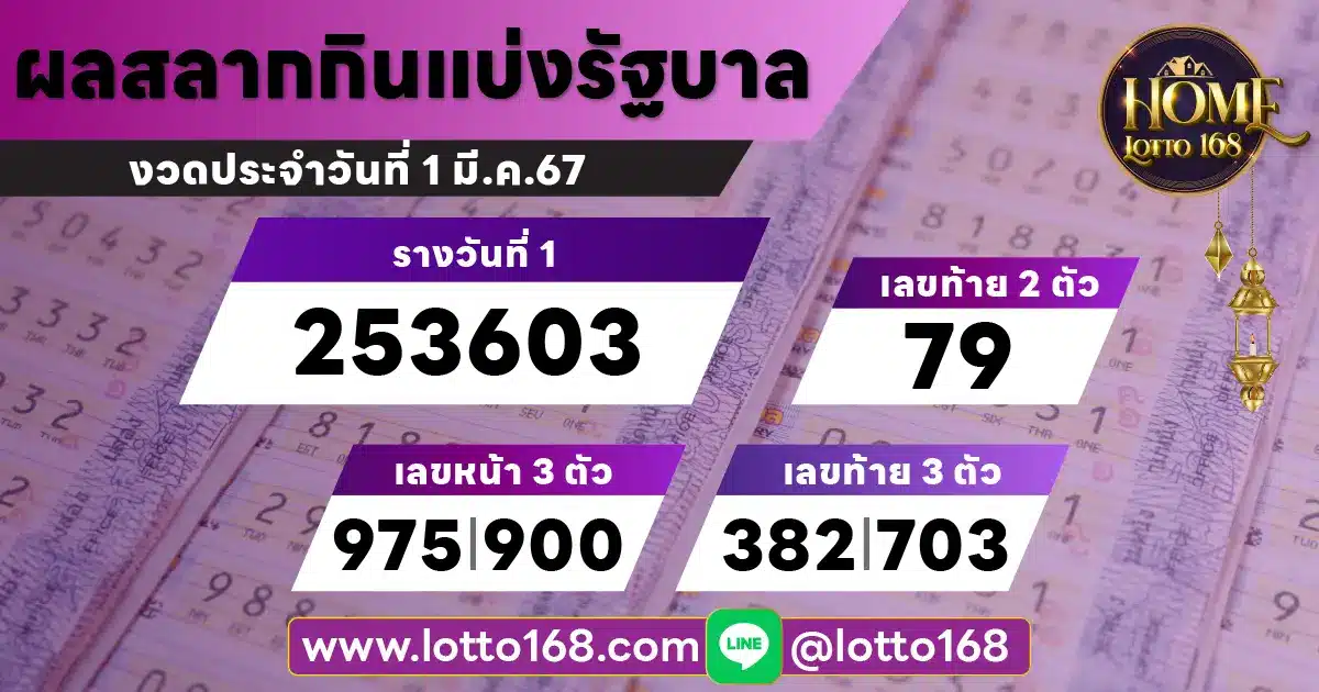 ผลสลากกินแบ่งรัฐบาล งวดประจำวันที่ 1 มี.ค.67