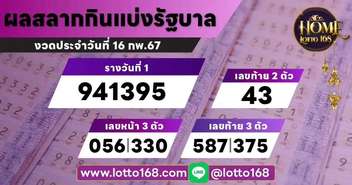 ผลสลากกินแบ่งรัฐบาล งวดประจำวันที่ 16 กพ.67 ตรวจหวย หวย งวดวันที่ 16 กุมภาพันธ์ 2567 ผลสลากกินแบ่งรัฐบาล รางวัลที่ 1 เช็กผลสลาก ลอตเตอรี่ 16/2/67