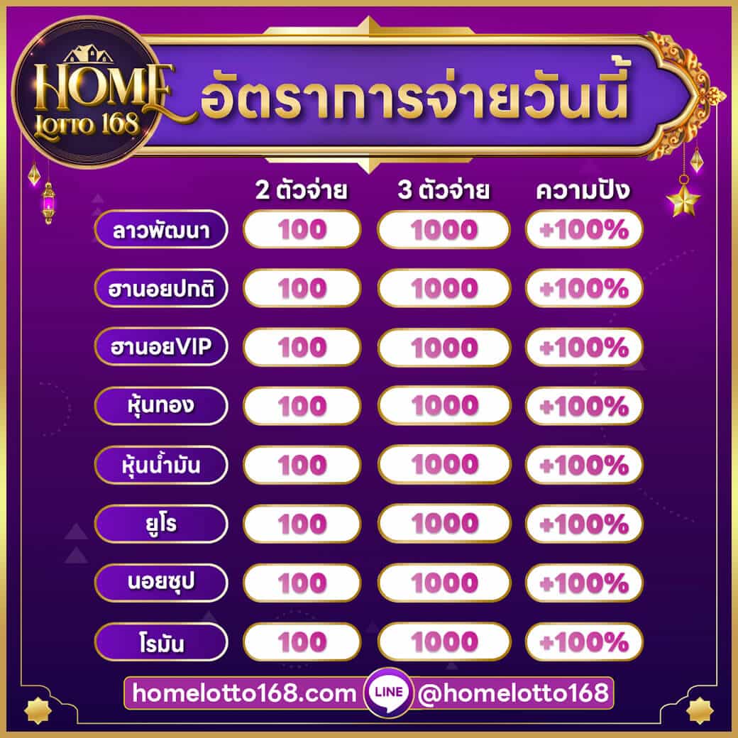 HOMELOTTO168 เว็บแทงหวยออนไลน์อันดับ 1 ของไทย 2024 เรามีบริการแทงหวยหลากหลายประเภท เช่น หวยรัฐบาล, หวยลาว, หวยฮานอย, และหวยหุ้นไทยต่างประเทศ รวมถึงหวยยี่กี